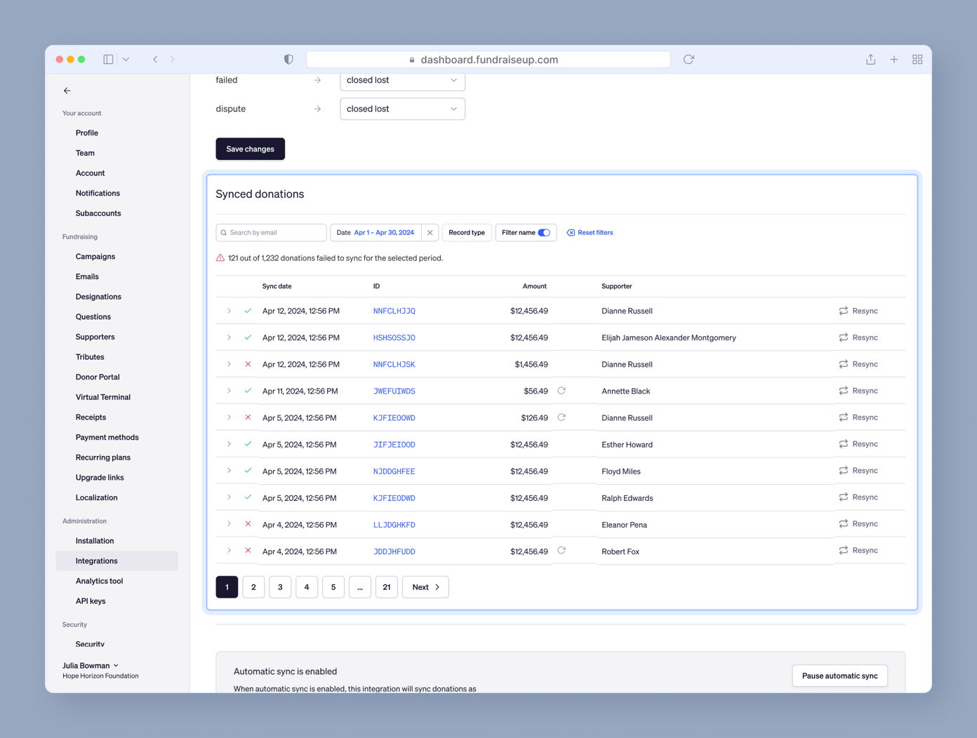 Table displaying synced donations, including date, ID, amount, and supporter names. A total of 121 out of 1,232 donations are shown for the selected period. Options to filter and resync donations are available.
