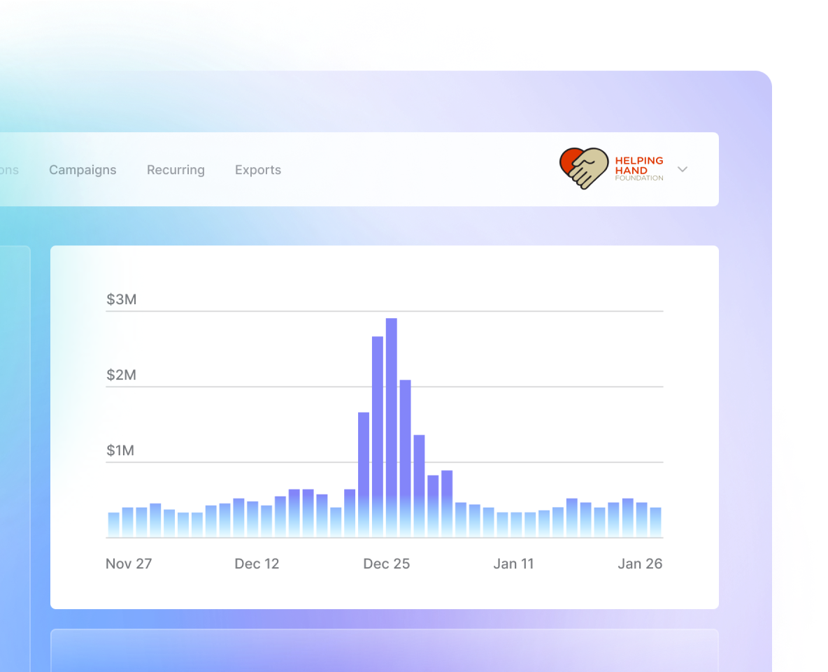 Handle high-volume events