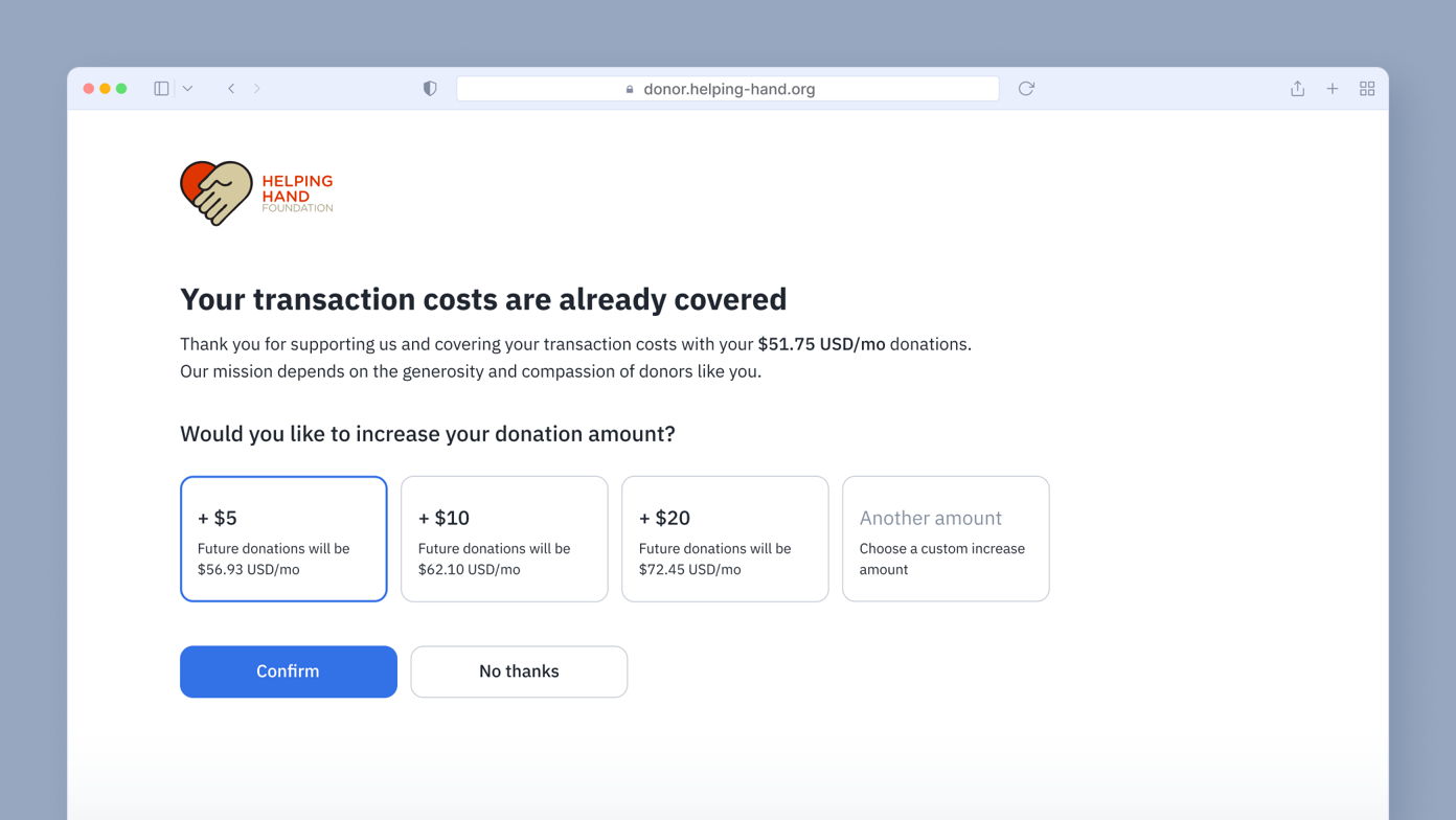 Your transaction costs are already covered. Options to increase your donation amount by $5, $10, or $20, with updated future donation amounts displayed. Buttons to confirm or decline the increase.