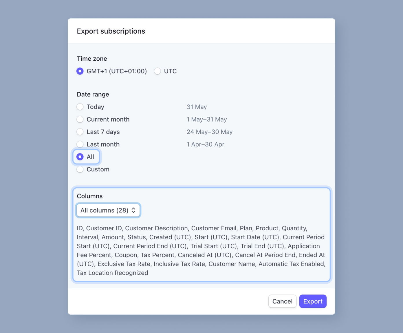 Export subscriptions menu with options for time zone, date range, and columns to include. Selected options include GMT+1 time zone, "All" for date range, and "All columns (28)" for data export. Buttons for canceling or exporting are visible.
