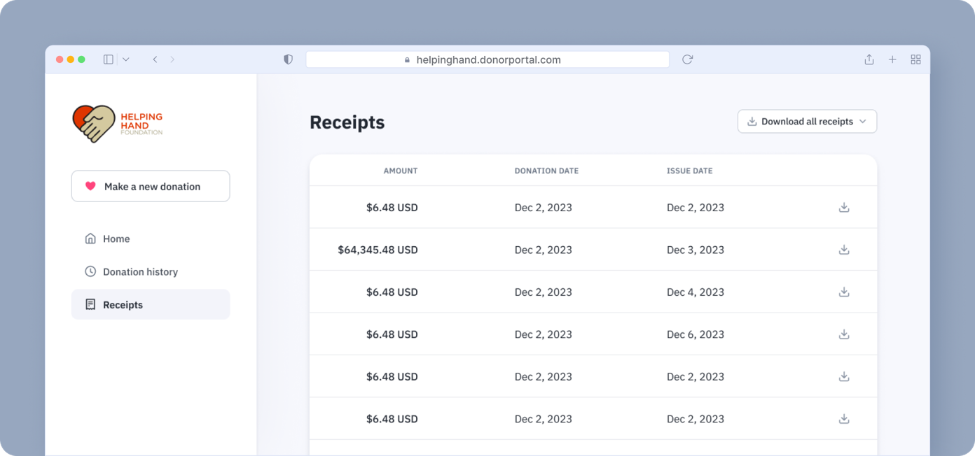 Receipts page displaying donation amounts, dates, and download options. Notable entries include $64,345.48 USD and several $6.48 USD donations, all listed with corresponding donation and issue dates.