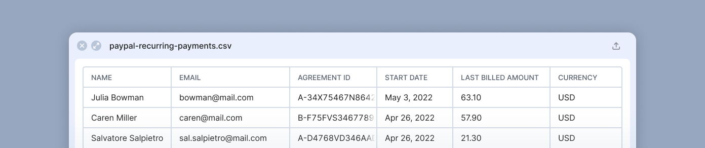 Table displaying recurring payment details, including names, email addresses, agreement IDs, start dates, last billed amounts, and currency for three individuals.