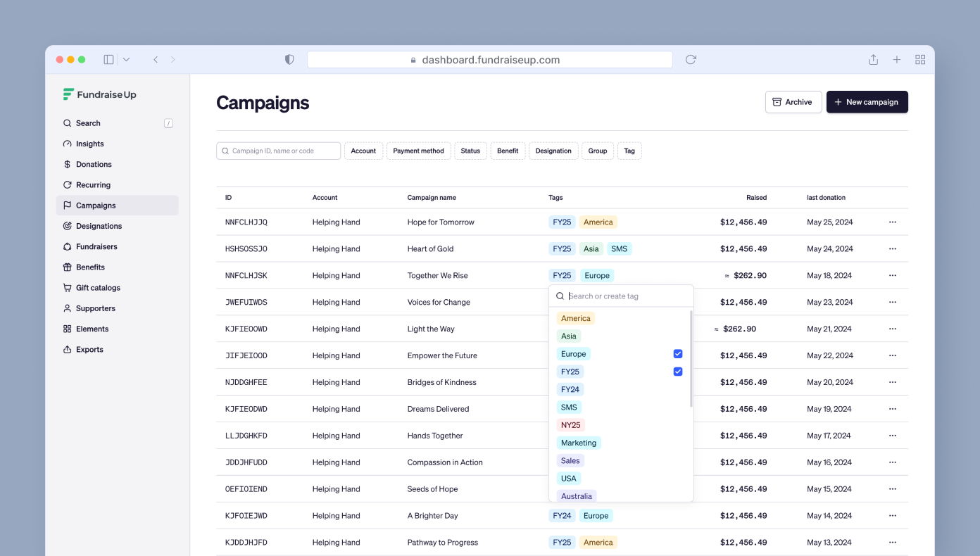 Campaign management dashboard displaying a table with campaign details, including ID, account name, campaign name, tags, amount raised, and last donation date. A search bar for tags is visible.