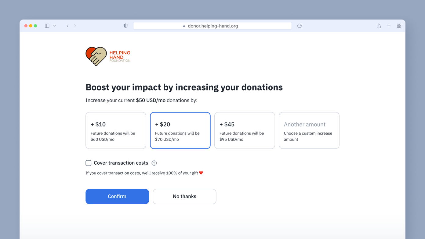 Donation increase options for Helping Hand Foundation, showing choices to add $10, $20, or $45 to monthly donations, with a checkbox for covering transaction costs and buttons to confirm or decline the increase.
