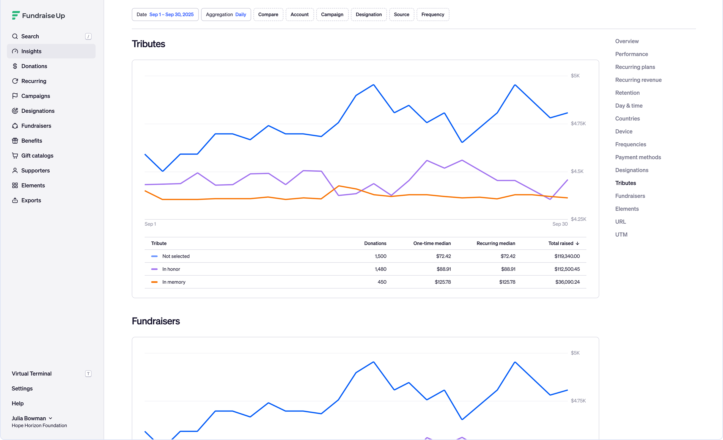 Slide 11
