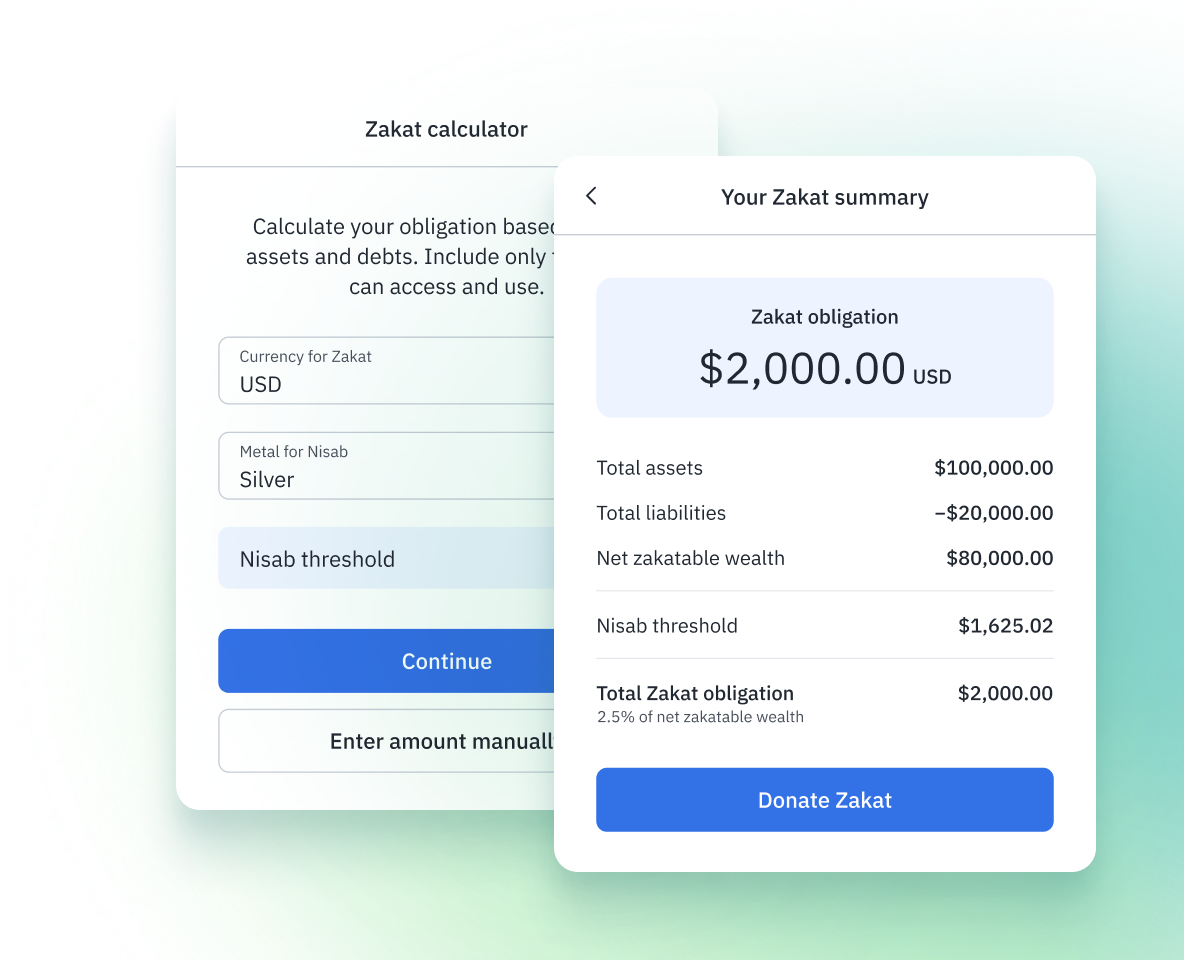 Optimized Zakat giving